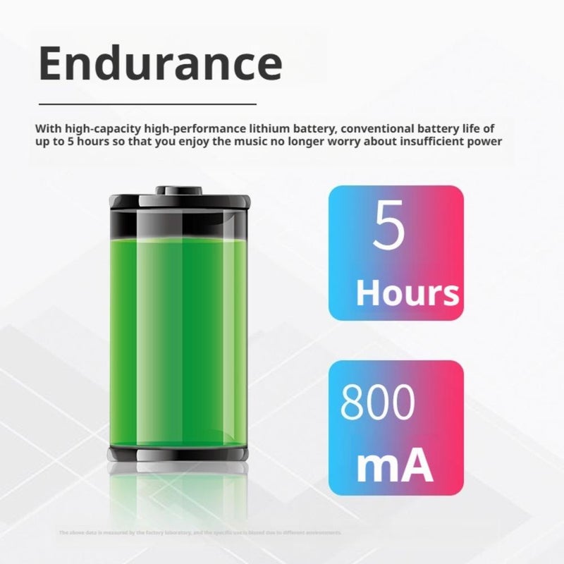 Retro Bluetooth Speaker with FM Radio & TF Card Play, Portable Wireless Speaker with 3 Modes, USB Rechargeable for Home and Outdoor Use (Yellow) - Image 3